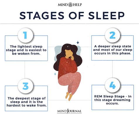 Women's Health Wednesday: Sleep Changes